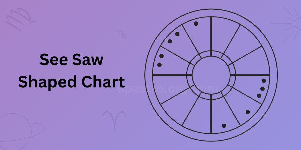 birth_chart_pattern