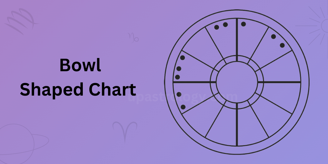 birth_chart_pattern